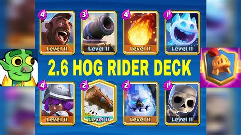 2.6 hog cycle|best 2.6 deck.